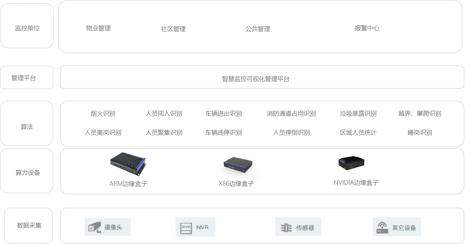 2121�Ƿ���(�й���)�����ٷ���վ