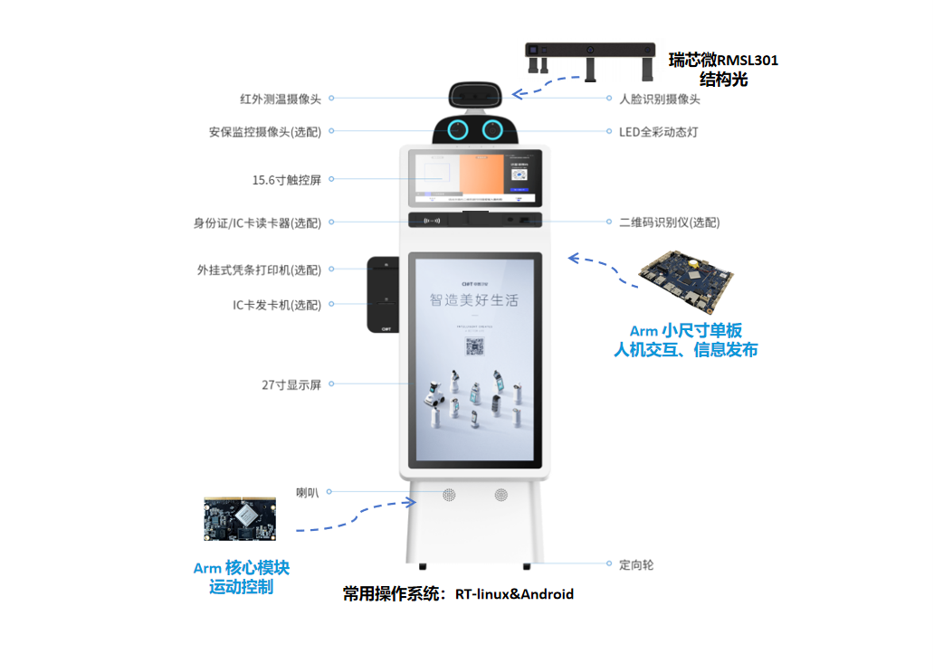 2121�Ƿ���(�й���)�����ٷ���վ