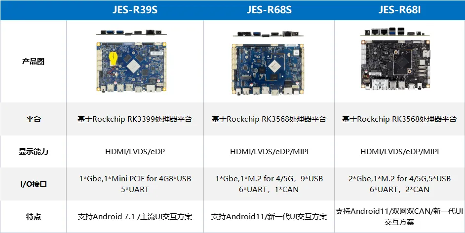 2121�Ƿ���(�й���)�����ٷ���վ