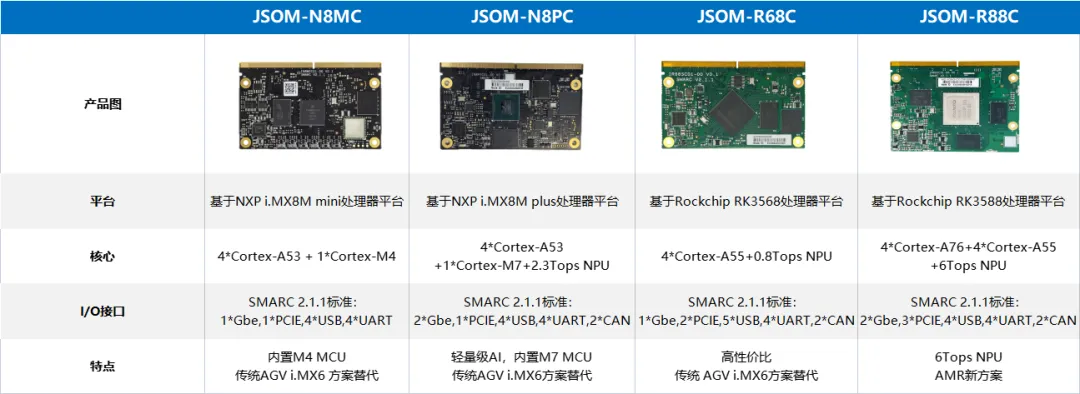 2121�Ƿ���(�й���)�����ٷ���վ