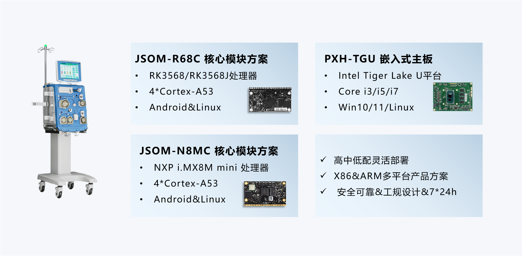 2121�Ƿ���(�й���)�����ٷ���վ