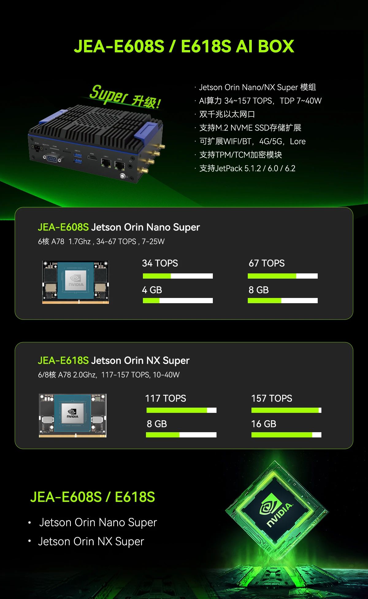 2121�Ƿ���(�й���)�����ٷ���վ